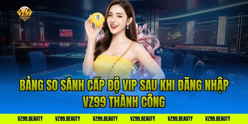 Bảng So Sánh Cấp Độ VIP Sau Khi Đăng Nhập VZ99 Thành Công