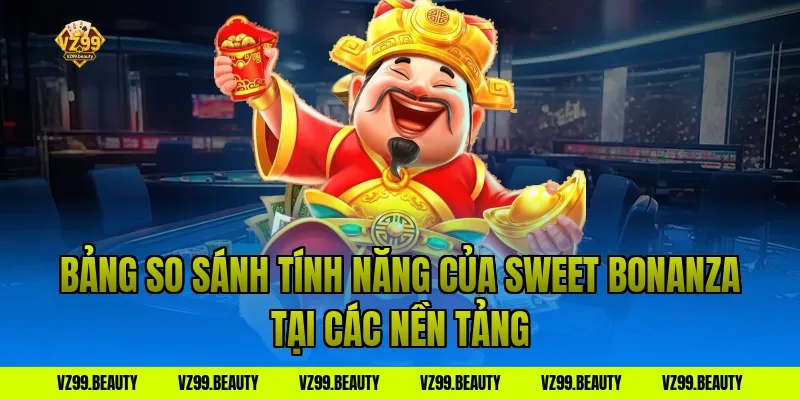 Bảng So Sánh Tính Năng Của Sweet Bonanza Tại Các Nền Tảng