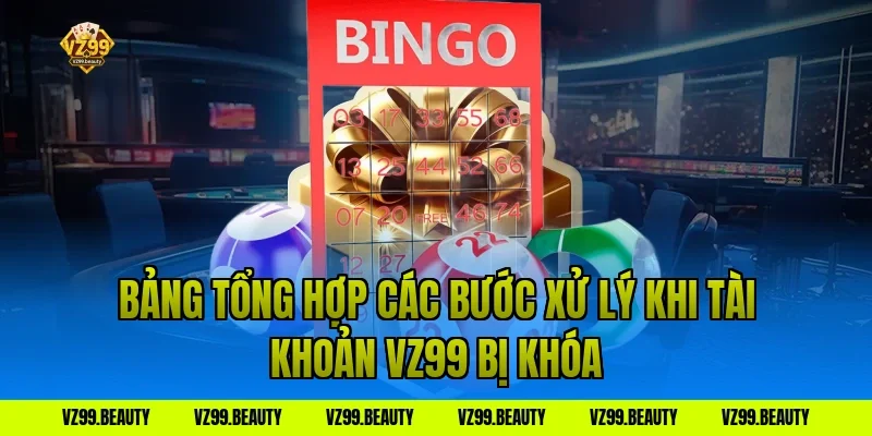 Bảng tổng hợp các bước xử lý khi tài khoản VZ99 bị khóa